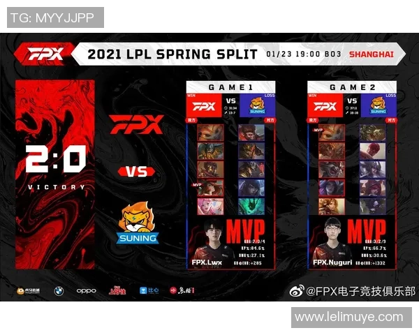 FPX战队在英雄联盟赛场上的经验变革与未来发展探讨